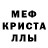 МЕТАДОН кристалл James Ellery